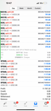 Load image into Gallery viewer, US30 VIP AI Trading Algorithm for MT4 Lifetime Access US30 VIP FOREX EXPERT ADVISOR
