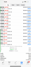 Load image into Gallery viewer, US30 VIP AI Trading Algorithm for MT4 Lifetime Access US30 VIP FOREX EXPERT ADVISOR
