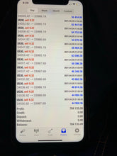 Load image into Gallery viewer, US30 VIP FOREX TRADE ALERTS 6 MONTH TELELGRAM ACCESS
